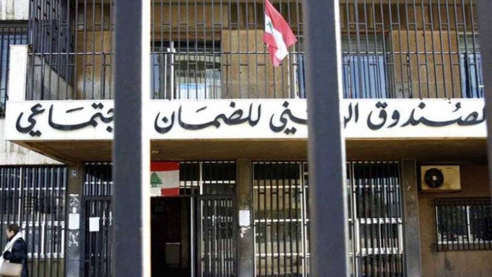 Social Security Building Social Security Building