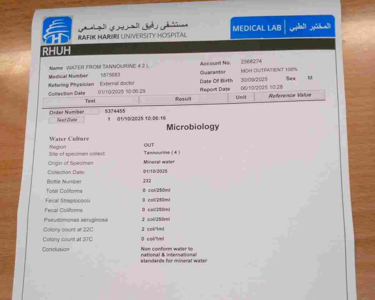 The test results show clear indications of pollutants in multiple samples from distribution and source points. (Source: LBCI)