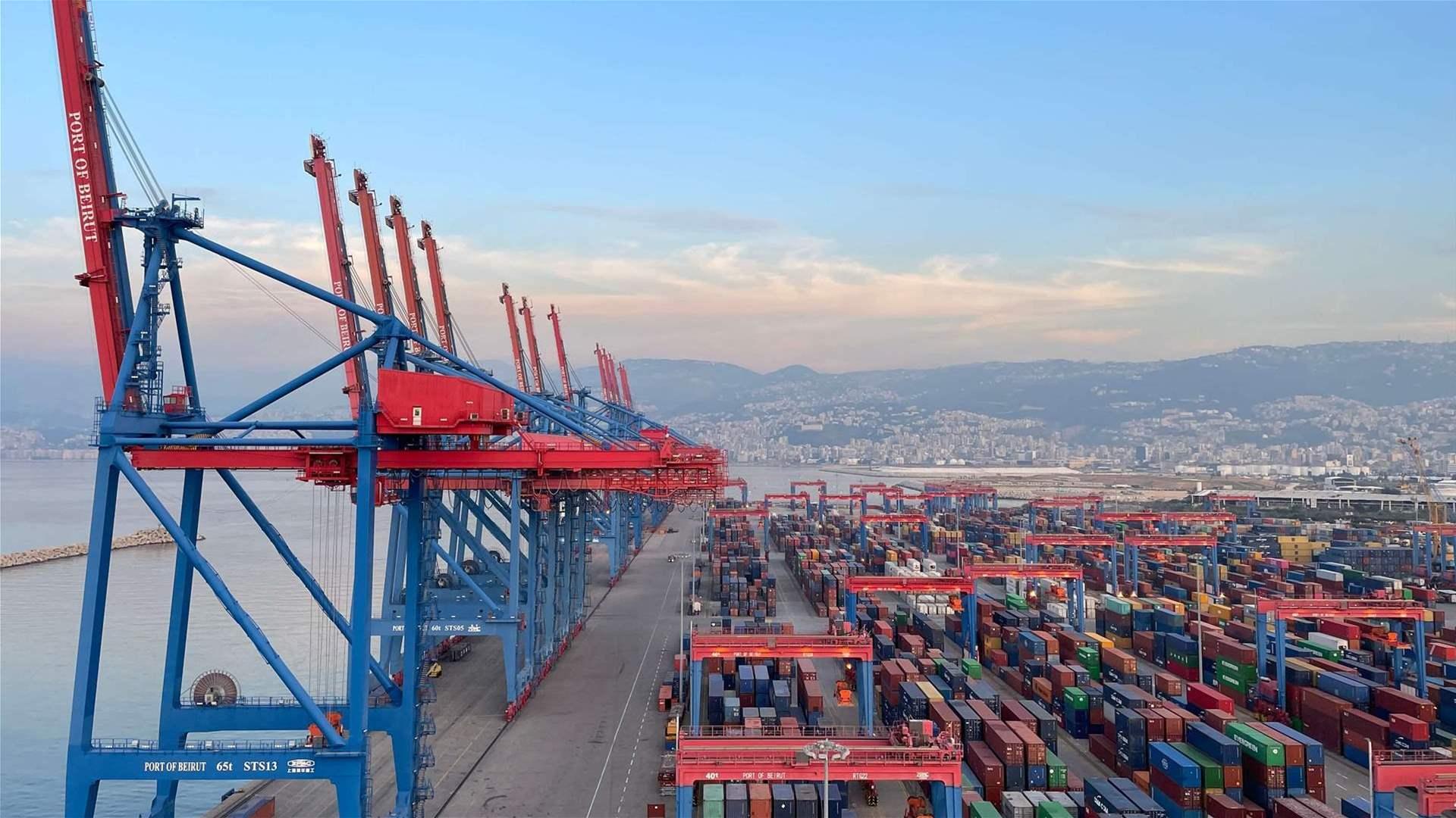 Beirut Port remained Lebanon’s main gateway. Imports through it totaled $11.516 billion, or 59.4% of total imports. Beirut Port remained Lebanon’s main gateway. Imports through it totaled $11.516 billion, or 59.4% of total imports.