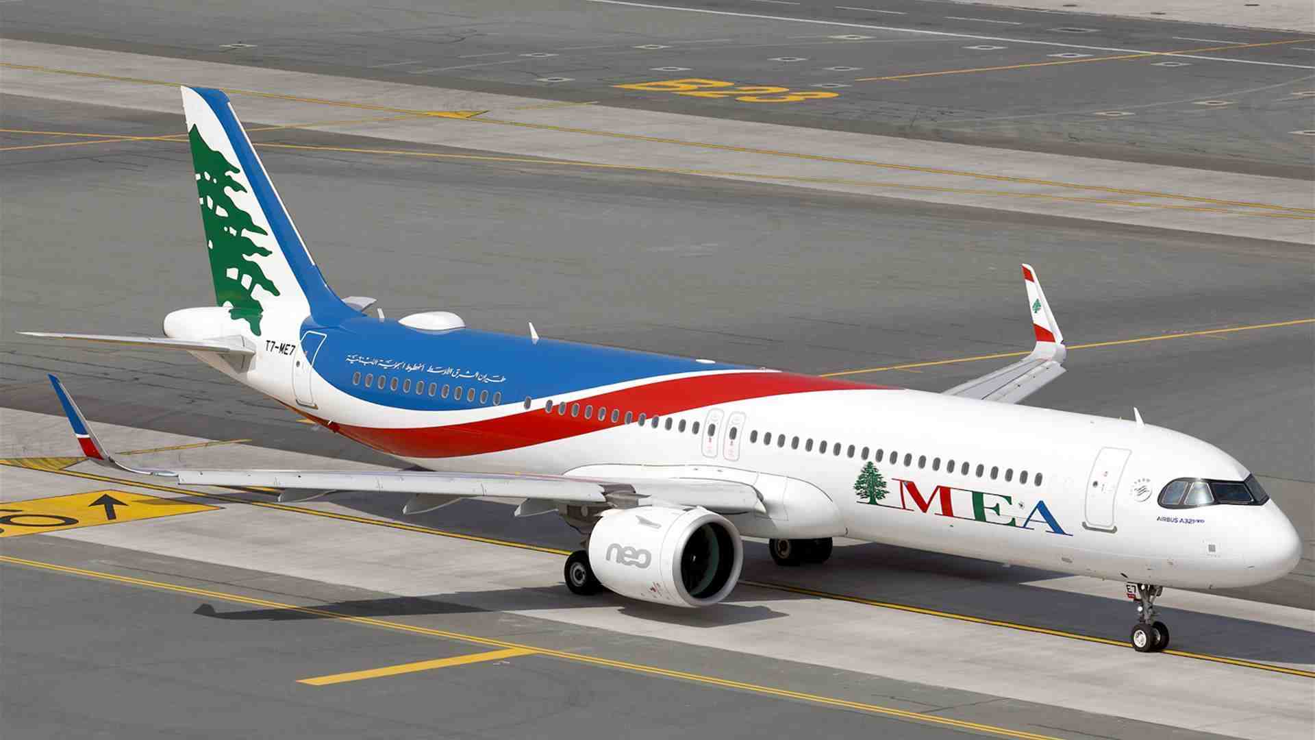 Middle East Airlines (MEA)