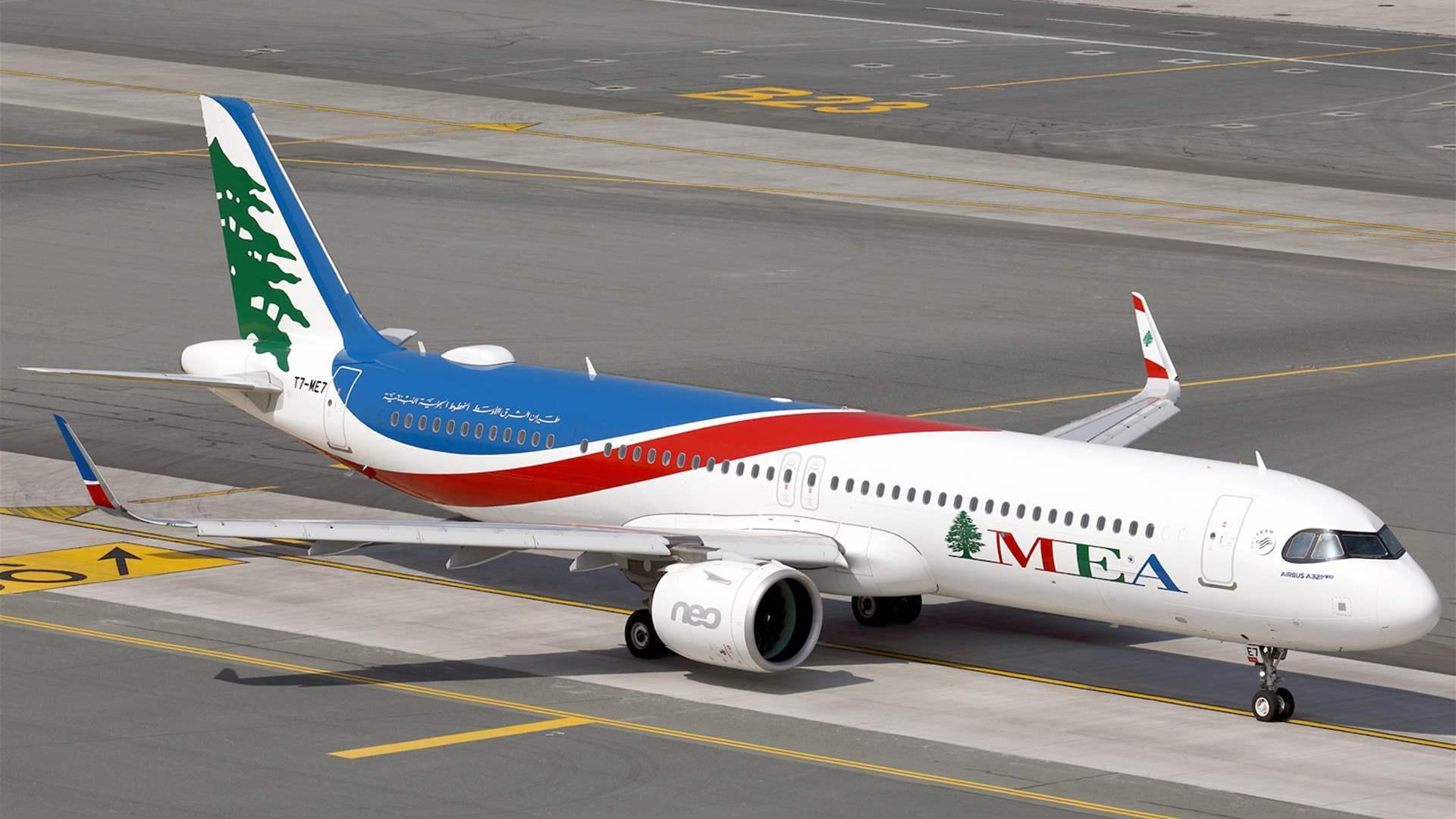 Middle East Airlines (MEA) Middle East Airlines (MEA)